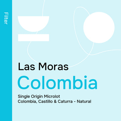 Colombia Las Moras - Filter